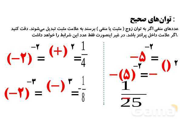 توان‌های صحیح و تشابه در مستطیل- پیش نمایش