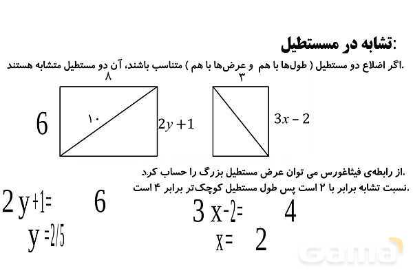 توان‌های صحیح و تشابه در مستطیل- پیش نمایش
