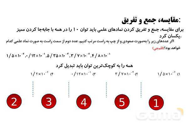 نماد علمی- پیش نمایش