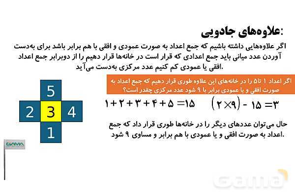 علاوه‌های جادویی، شماره گذاری صفحات کتاب، انواع الگوها (مربعی، مثلثی و افزایشی ) و اعداد مرکب- پیش نمایش