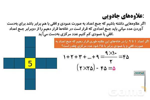 علاوه‌های جادویی، شماره گذاری صفحات کتاب، انواع الگوها (مربعی، مثلثی و افزایشی ) و اعداد مرکب- پیش نمایش