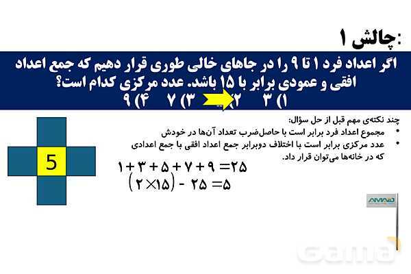 علاوه‌های جادویی، شماره گذاری صفحات کتاب، انواع الگوها (مربعی، مثلثی و افزایشی ) و اعداد مرکب- پیش نمایش