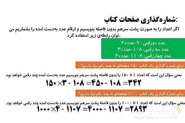 علاوه‌های جادویی، شماره گذاری صفحات کتاب، انواع الگوها (مربعی، مثلثی و افزایشی ) و اعداد مرکب- پیش نمایش