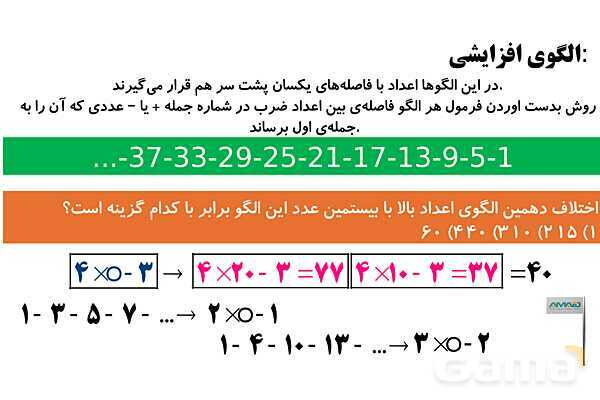 علاوه‌های جادویی، شماره گذاری صفحات کتاب، انواع الگوها (مربعی، مثلثی و افزایشی ) و اعداد مرکب- پیش نمایش