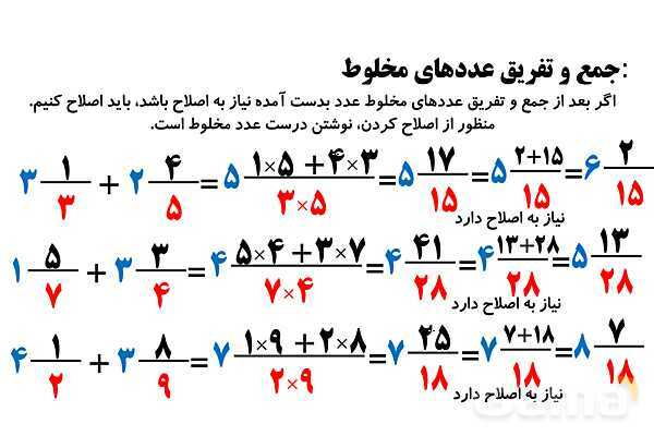 جمع و تفریق کسرها، مجهول یابی و اعداد مرکب- پیش نمایش