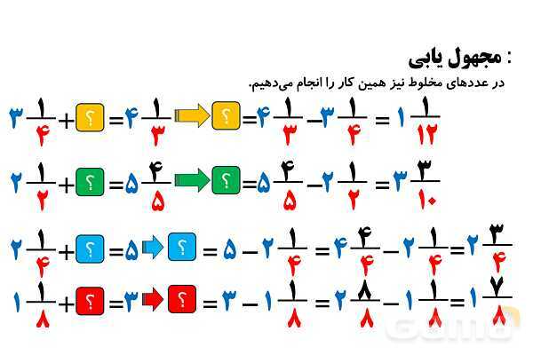 جمع و تفریق کسرها، مجهول یابی و اعداد مرکب- پیش نمایش