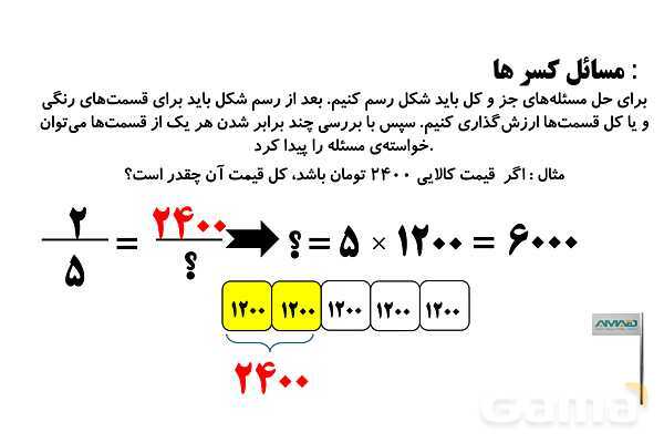 روش‌های سریع حل مسائل کسرها و تقسیم کسرها- پیش نمایش
