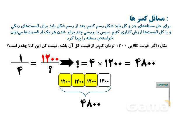روش‌های سریع حل مسائل کسرها و تقسیم کسرها- پیش نمایش