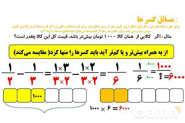 روش‌های سریع حل مسائل کسرها و تقسیم کسرها- پیش نمایش