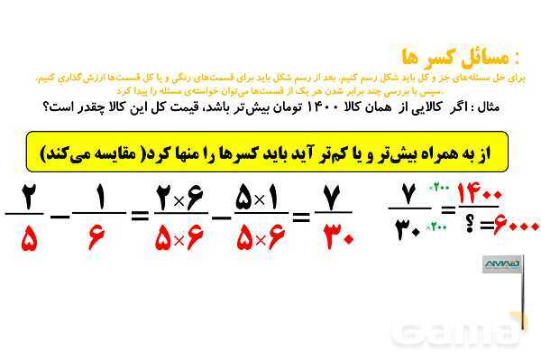 روش‌های سریع حل مسائل کسرها و تقسیم کسرها- پیش نمایش