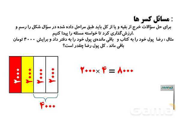 روش‌های سریع حل مسائل کسرها و تقسیم کسرها- پیش نمایش
