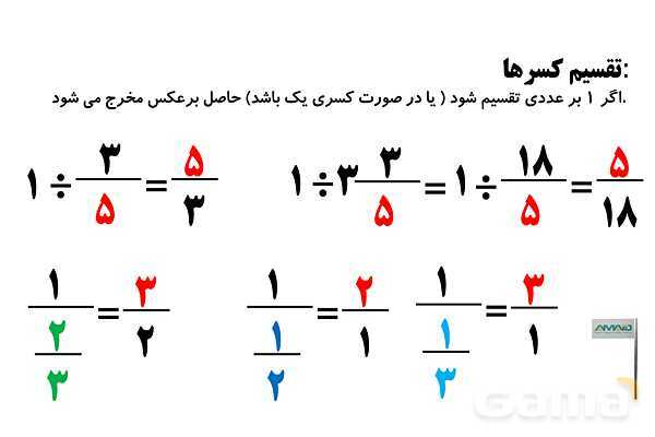 روش‌های سریع حل مسائل کسرها و تقسیم کسرها- پیش نمایش