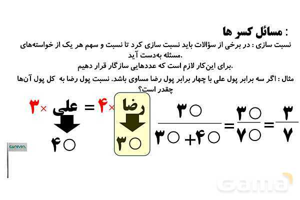 نسبت‌سازی سهم بندی و ضرب اعداد مخلوط رسم شکل- پیش نمایش