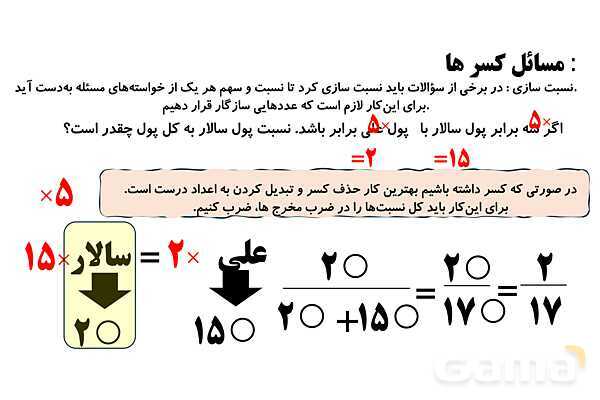 نسبت‌سازی سهم بندی و ضرب اعداد مخلوط رسم شکل- پیش نمایش