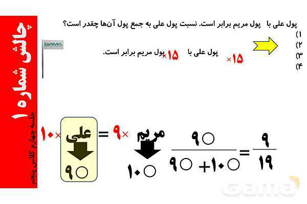 نسبت‌سازی سهم بندی و ضرب اعداد مخلوط رسم شکل- پیش نمایش
