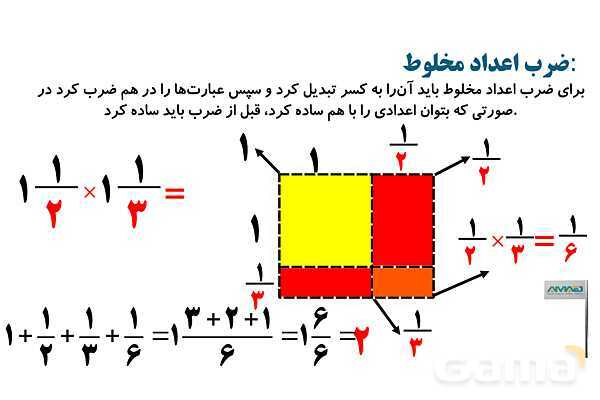 نسبت‌سازی سهم بندی و ضرب اعداد مخلوط رسم شکل- پیش نمایش