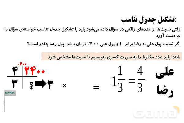 تشکیل جدول تناسب، حل جدول های تناسب پیچیده- پیش نمایش