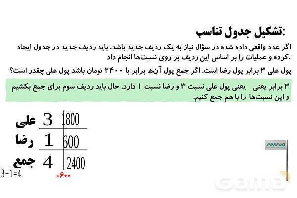 تشکیل جدول تناسب، حل جدول های تناسب پیچیده- پیش نمایش