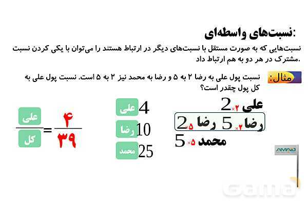 نسبت‌های واسطه‌ای- پیش نمایش