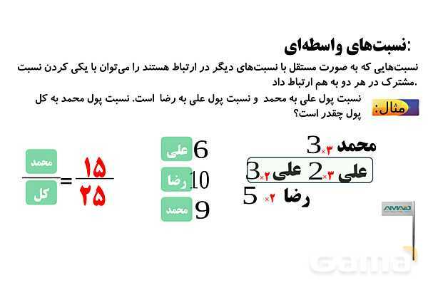 نسبت‌های واسطه‌ای- پیش نمایش