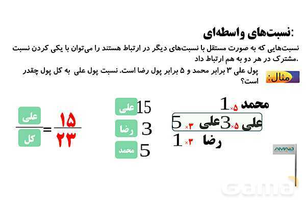 نسبت‌های واسطه‌ای- پیش نمایش
