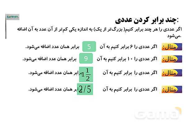 نسبت‌های واسطه‌ای- پیش نمایش