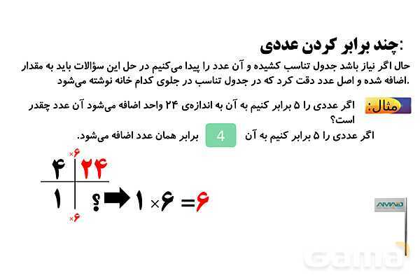 نسبت‌های واسطه‌ای- پیش نمایش