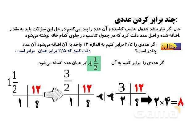 نسبت‌های واسطه‌ای- پیش نمایش
