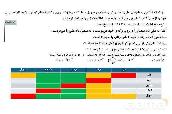 نسبت‌های واسطه‌ای- پیش نمایش