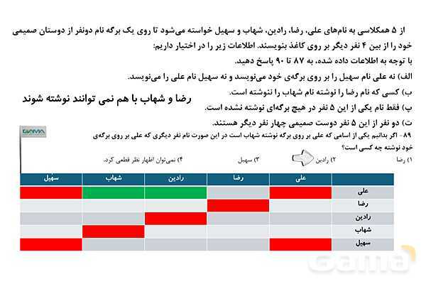 نسبت‌های واسطه‌ای- پیش نمایش