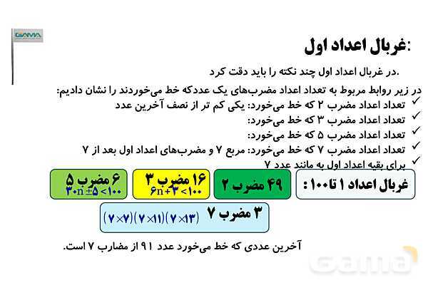 غربال اعداد و خطوط موازی و مورب- پیش نمایش