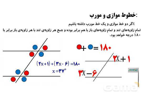 غربال اعداد و خطوط موازی و مورب- پیش نمایش