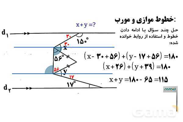 غربال اعداد و خطوط موازی و مورب- پیش نمایش