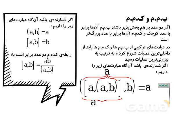 ب.م.م و ک.م.م و رابطه‌های زاویه- پیش نمایش