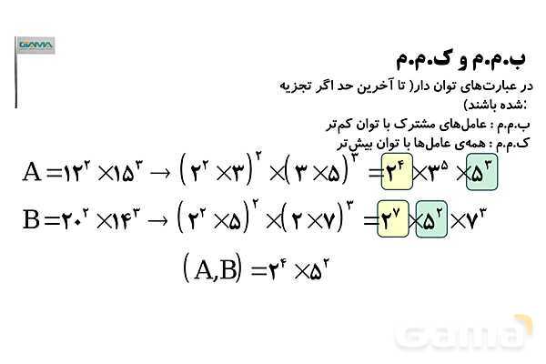 ب.م.م و ک.م.م و رابطه‌های زاویه- پیش نمایش