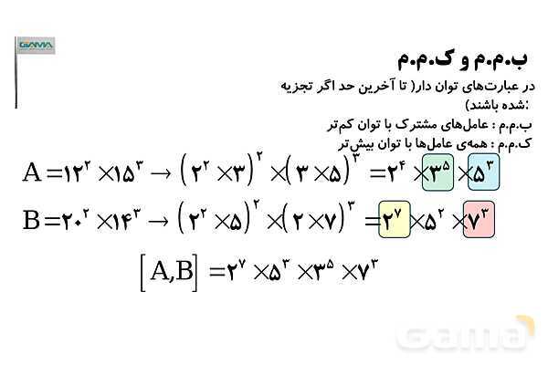 ب.م.م و ک.م.م و رابطه‌های زاویه- پیش نمایش