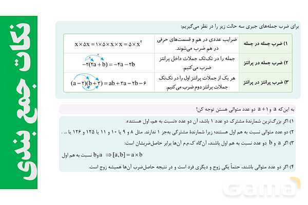  ساده کردن عبارت های جبری و حل معادله- پیش نمایش