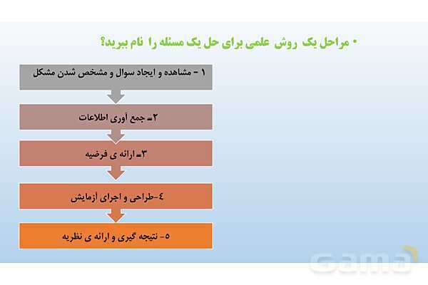 پاورپوینت فصل 1 علوم تجربی هفتم - تجربه و تفکر- پیش نمایش