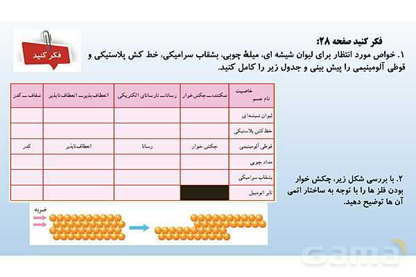 پاورپوینت فصل 4 علوم تجربی هفتم - مواد پیرامون ما- پیش نمایش