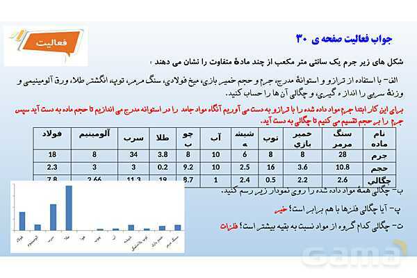 پاورپوینت فصل 4 علوم تجربی هفتم - مواد پیرامون ما- پیش نمایش