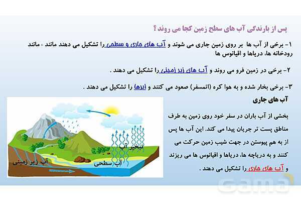 پاورپوینت فصل 6 علوم تجربی هفتم - سفر آب روی زمین- پیش نمایش