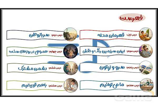 پاورپوینت درس 3: ایران سرزمین رنگ و نقش | کتاب از ایرانمان دفاع می‌کنیم دوره دوم دبستان- پیش نمایش
