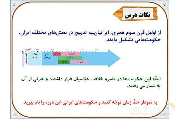 پاورپوینت درس 18 مطالعات اجتماعی پنجم دبستان | ایرانیان مسلمان حکومت تشکیل می‌دهند- پیش نمایش