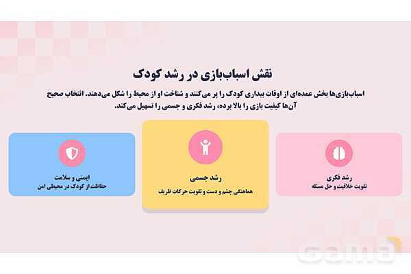 پاورپوینت پودمان 4: کنترل ایمنی اسباب بازی و ابزار آموزشی | درس کنترل بهداشت و ایمنی محیط مراکز پیش از دبستان- پیش نمایش