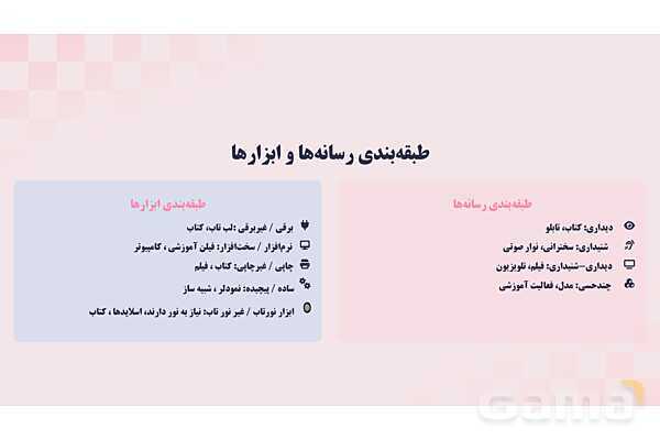 پاورپوینت پودمان 4: کنترل ایمنی اسباب بازی و ابزار آموزشی | درس کنترل بهداشت و ایمنی محیط مراکز پیش از دبستان- پیش نمایش