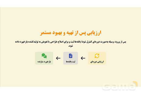 پاورپوینت پودمان 4: ویژگی‌های فنی و اجرایی ابزار آموزشی ایمن و مؤثر | درس کنترل بهداشت و ایمنی محیط مراکز پیش از دبستان- پیش نمایش