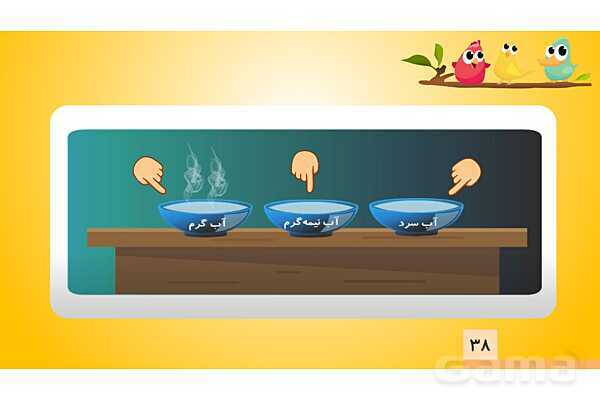 پاورپوینت درس 5 علوم چهارم: گرما و ماده- پیش نمایش