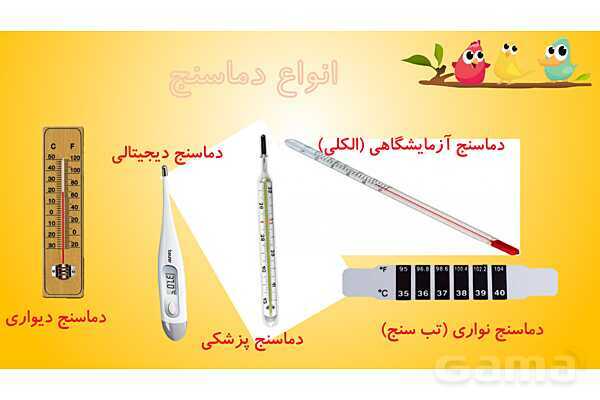 پاورپوینت درس 5 علوم چهارم: گرما و ماده- پیش نمایش