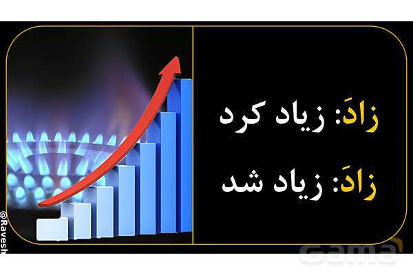 آموزش تصویری فعل‌های ماضی عربی سال نهم- پیش نمایش