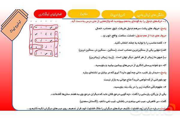 پاورپوینت آموزشی درس 4 فارسی هشتم؛ سفر شکفتن- پیش نمایش